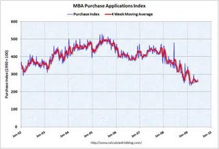 mitsubishi fuso trucks sale - quicken loans home loans