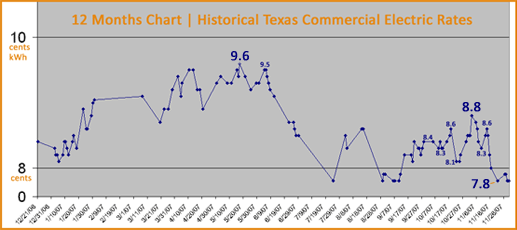 mitsubishi fuso trucks sale - texas lawyers