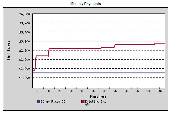 mitsubishi fuso trucks sale - settlement payments